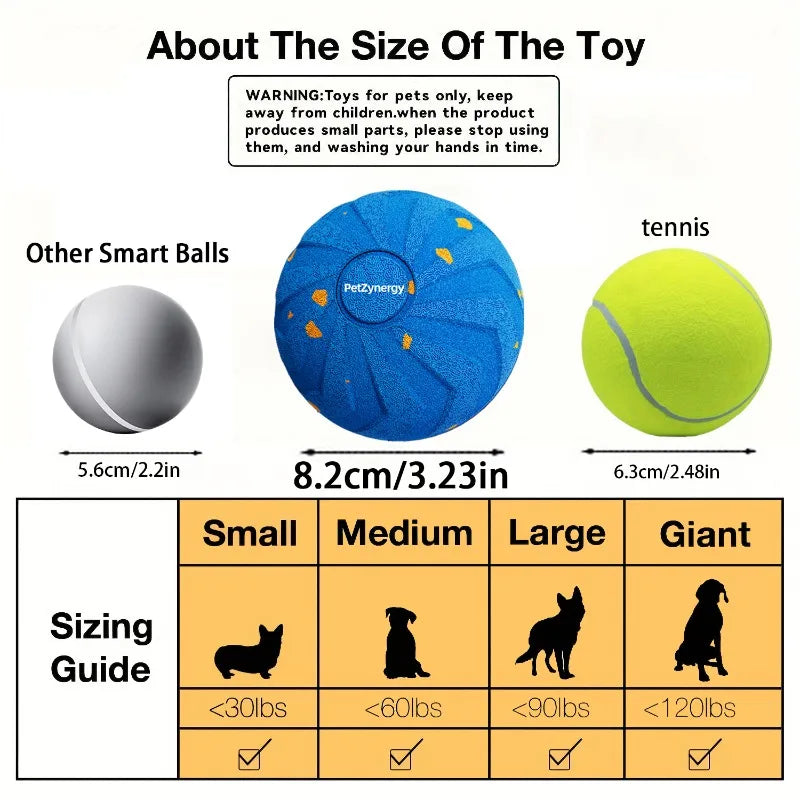 Dog toy ball, with random moving, bouncing, and rotating functions, made of E-TPU material – dog toys, dog accessories