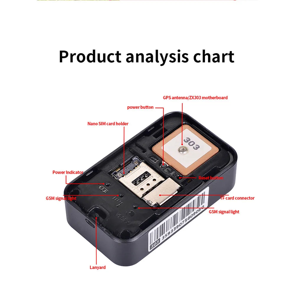 Waterproof Pet GPS Tracker, Location Adjustable Collar, Real-Time Call, Remote Control GPS Locator for Cats and Dogs, GSM, AGPS